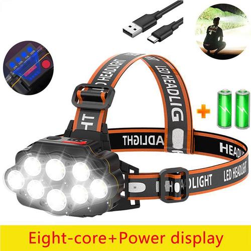 How to choose headlamps? Tips and precautions for headlamp selection
