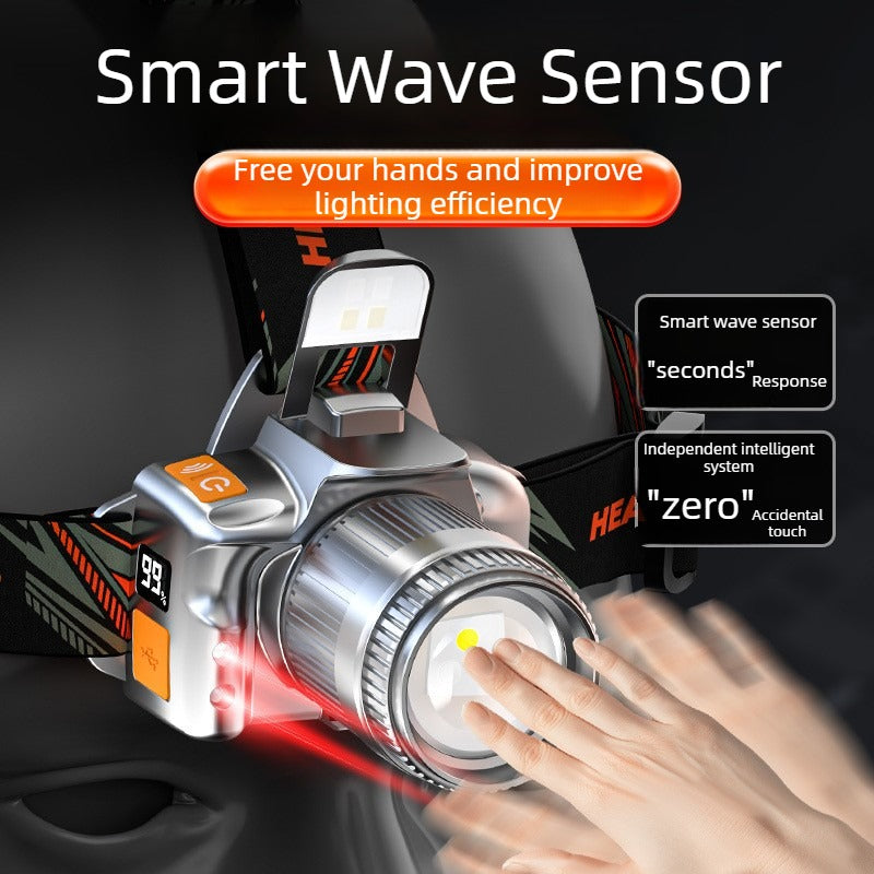60,000LM White Laser 3-Light Source White/Yellow/Blue Smart Motion-Sensing Headlamp Stepless Zoom + LCD Battery Display Red Zuxiliary Light