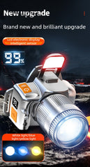 60,000LM White Laser 3-Light Source White/Yellow/Blue Smart Motion-Sensing Headlamp Stepless Zoom + LCD Battery Display Red Zuxiliary Light