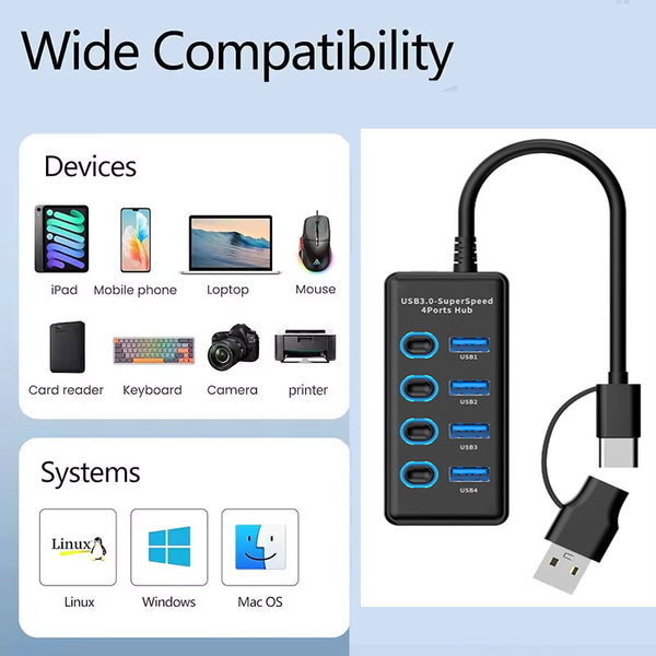 2-in-1 USB Type-C Dock with 4-Port/7-Port USB 3.0 Hub Features Independent Power Switch High-Speed Data Transfer Compatible with Laptops, MacBook, Windows Devices and Tablets