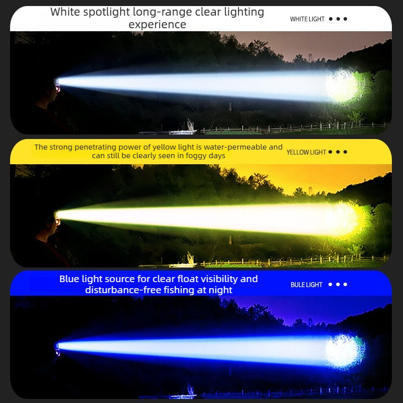 60,000LM White Laser 3-Light Source White/Yellow/Blue Smart Motion-Sensing Headlamp Stepless Zoom + LCD Battery Display Red Zuxiliary Light