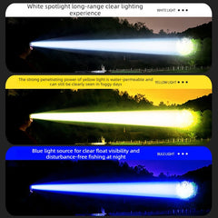 60,000LM White Laser 3-Light Source White/Yellow/Blue Smart Motion-Sensing Headlamp Stepless Zoom + LCD Battery Display Red Zuxiliary Light
