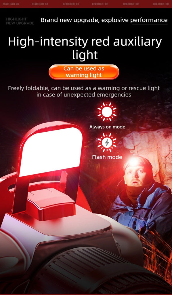 60,000LM White Laser 3-Light Source White/Yellow/Blue Smart Motion-Sensing Headlamp Stepless Zoom + LCD Battery Display Red Zuxiliary Light