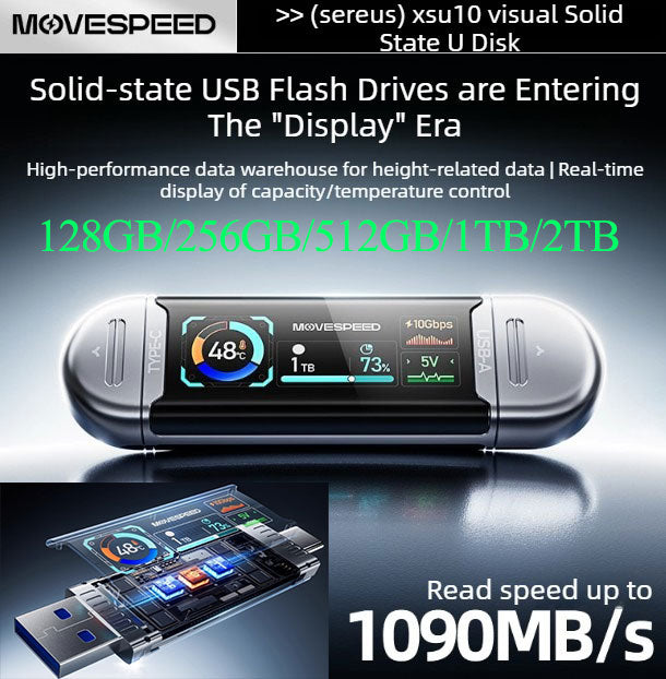 World's First 1.65-inch Display Dual-Interface Solid-State USB Drive Real-time Capacity and Temperature Display 1090MB/s High-Speed Read/Write 128GB/256GB/512GB/1TB/2TB Phone Computers and TVs