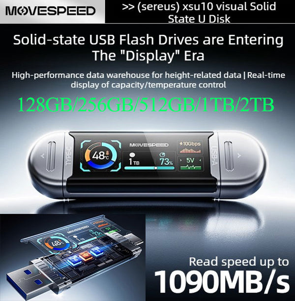 World's First 1.65-inch Display Dual-Interface Solid-State USB Drive Real-time Capacity and Temperature Display 1090MB/s High-Speed Read/Write 128GB/256GB/512GB/1TB/2TB Phone Computers and TVs