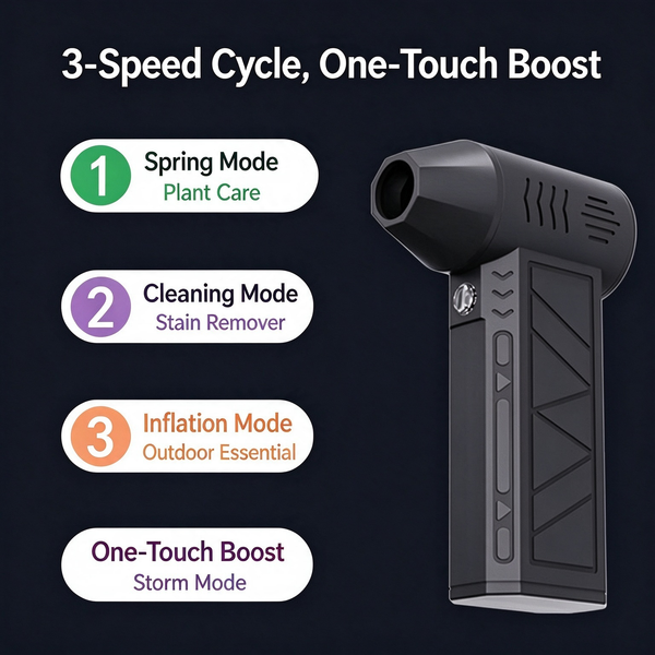 240W Mini Turbo Jet Fan Turbo Violent Fan 130,000 RPM Powerful Blower with High Speed Duct Fan