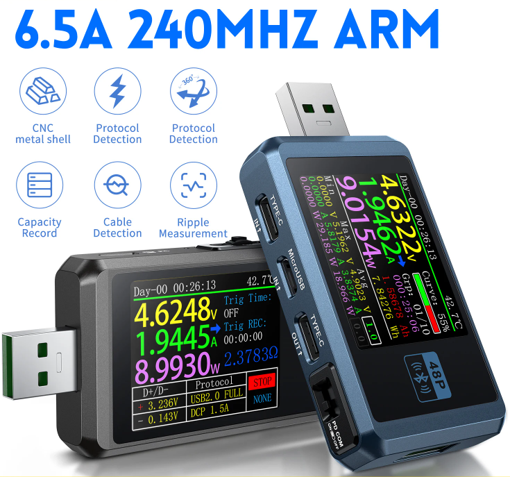 USB Battery Tester Voltmeter Ammeter Fast Charge Detection Trigger Capacity Measurement Ripple Monitor