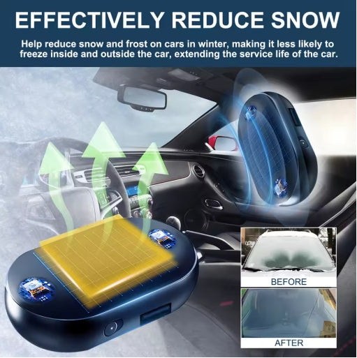 Solar/USB Antifreeze Snow Removal Instrument 5-12V Car Window Glass Anti-ice Snow Remover Active Electrons Winter Deicing Device