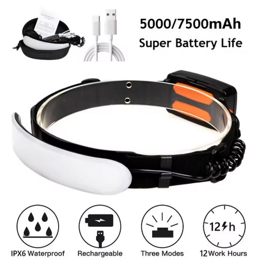 220° Super Wide-angle 31 COB LED Headlamp Floodlight 90° Rotatable With 7500mah Battery Flashlight USB Rechargeable Outdoor Waterproof Head Lamp