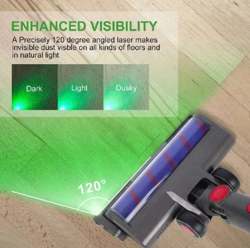 Dust display light for Dyson and other brands of vacuum cleaners