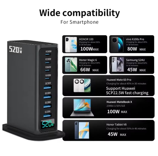 520W GaN 8Ports Super Speed Charger Station 4 USB C and 4 USB Ports Fast Charging Adapter for Cellphones Smartwatches,Tablets and others