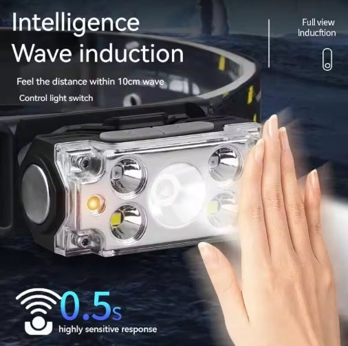 Mini 5-Core Headlamp Motion Sensor Endurance 8-24 hours Headlight USB Rechargerable Flashlight Head Lamp 6 Gear Light