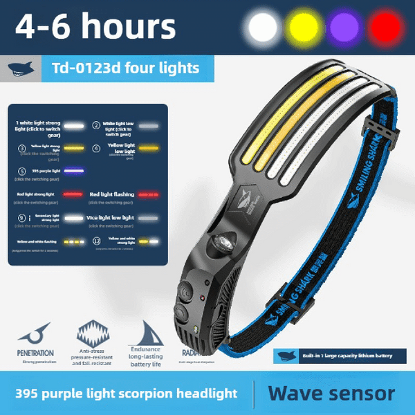 Ultra-thin 5-8 LED Strip Light Sensor Headlamp Red, Blue, Purple, White, Green 5 Light Source Headlamp For Fishing Outdoor Riding Camping