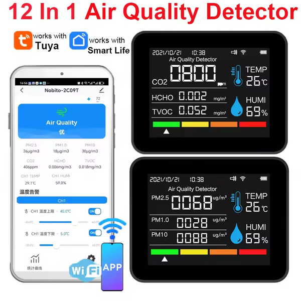 12-in-1 Air Quality Detector Smart WIFI APP CO2 PM2.5 HCHO Humidity and Temperature Time Date with 2.8" Color Display for Home