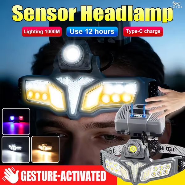 300Watts Newly Upgraded Smart Motion-Sensing Wide-angle Headlamp with Solar Charging Case | Gesture Control | 2400mAh Extended Battery Life | Red/Blue Emergency Warning Light