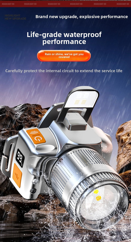 60,000LM White Laser 3-Light Source White/Yellow/Blue Smart Motion-Sensing Headlamp Stepless Zoom + LCD Battery Display Red Zuxiliary Light