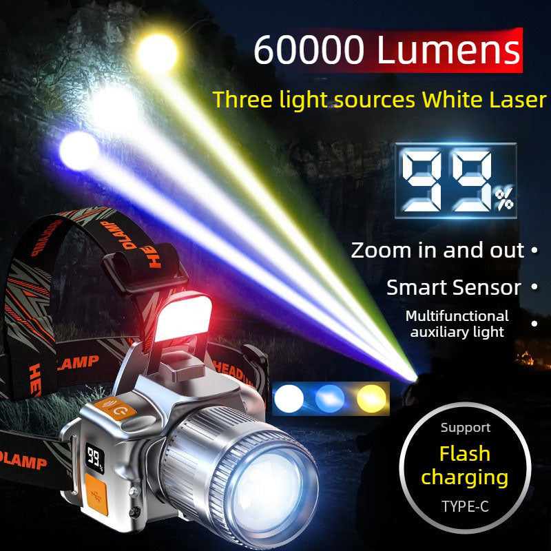 60,000LM White Laser 3-Light Source White/Yellow/Blue Smart Motion-Sensing Headlamp Stepless Zoom + LCD Battery Display Red Zuxiliary Light