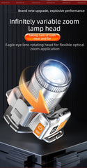 60,000LM White Laser 3-Light Source White/Yellow/Blue Smart Motion-Sensing Headlamp Stepless Zoom + LCD Battery Display Red Zuxiliary Light