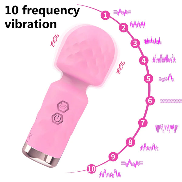 Mini Powerful AV Vibrators For Women Magic Wand Vibrator Female Clitoris Stimulator Massager Dildo Sex Toys Goods For Adults 18+