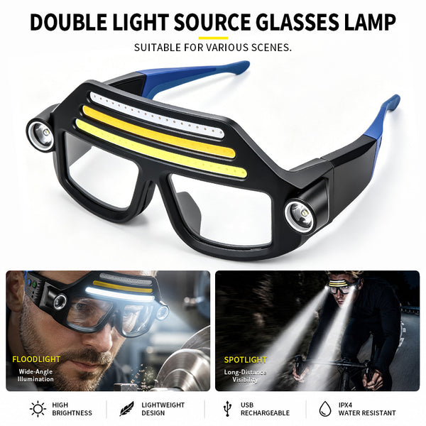 5-Light Source LED Motion-Sensing Headlamp | 7 Lighting Modes + Motion Sensor + Dual Light Sources (COB Flood Light / XTE Spot Light) | Lightweight Headlamp | Outdoor Hiking, Night Fishing, Maintenance, Camping, Cycling