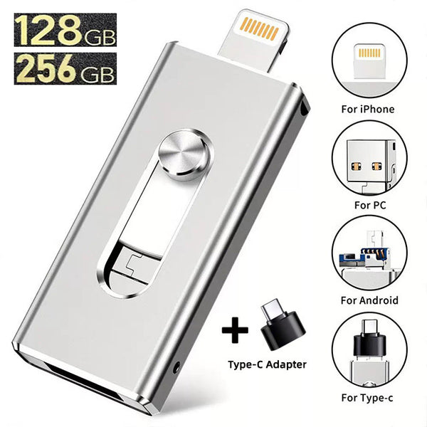 128GB/256GB 3 in 1 iPhone USB Flash Type-C Flash Drive,Mrico USB and USB 3.0 Ports for iPhone/Android/MacBook/Computer
