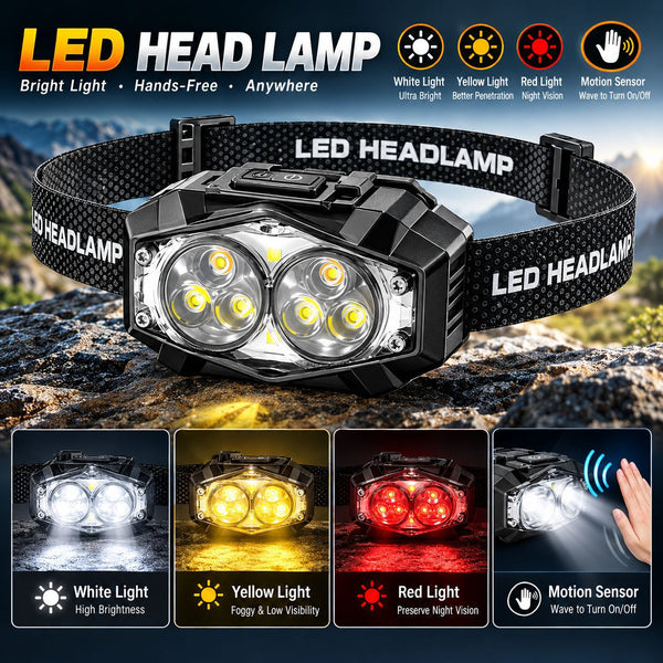 New 3-Color, 6-Core LED Smart Sensor Headlamp | 2000mAh Digital Battery Level Display & Wave Sensor | Mini High-Intensity Headlamp for Outdoor Activities, Fishing, Maintenance, and More