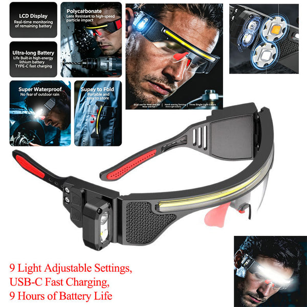 100W Dual-Light Source High-Intensity Goggle Headlamp | Cycling Goggle Work Light | Wave Sensor + Battery Level Indicator + Type-C Fast Charging | Outdoor Night Fishing/Maintenance/Splash-Proof Headlamp