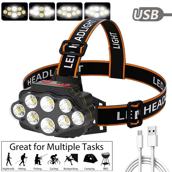 200Watts 8 LED Headlamp with 2Pcs Rechargeable Batteries Power Display High Bright HeadLamp 4 Gears Outdoor Headlamp