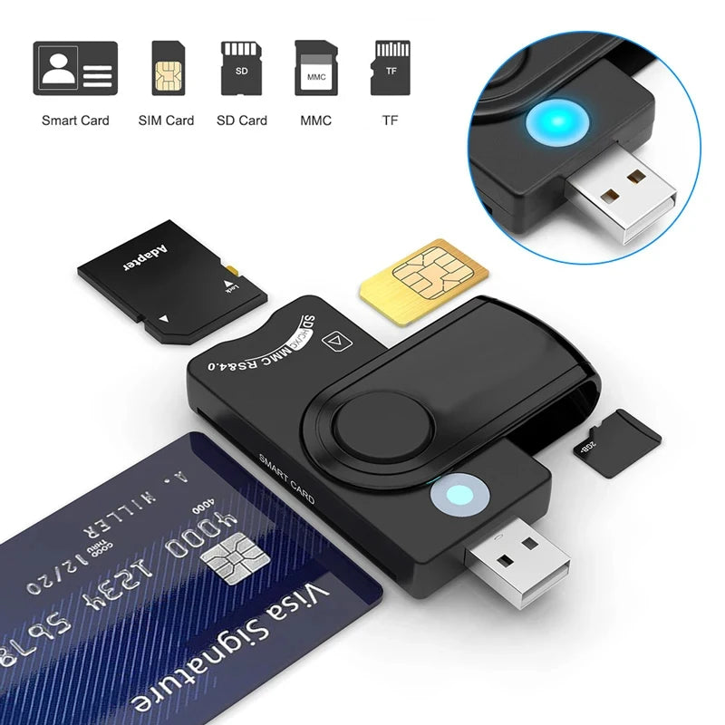 USB SIM Smart Card Reader for bank Card IC/ID EMV SD TF MMC Card Reader Adapter USB-CCID ISO 7816 for Windows Linux OS Mac OS