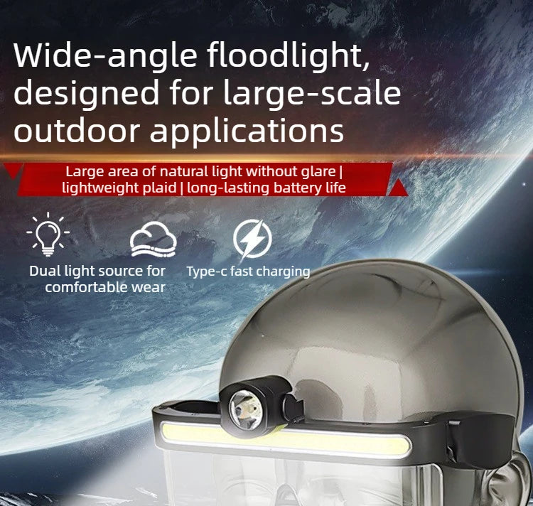 New LED Goggle Light – Wide-Angle Flood Light | Type-C Fast Charging ...