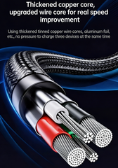 3-in-1 Smart Voice-Activated Rhythm-Synced LED Charging Cable 66W 6A Super-Fast Charging Cable Multi-Colour Glowing Charging Cable Compatible with Apple/Android/Type-C Devices
