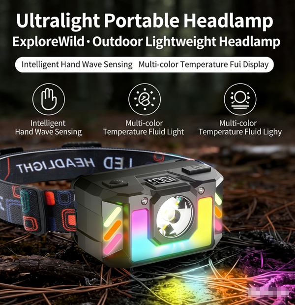 Smart Induction Multi-colour Ambient Flow Light LED Headlamp – Gesture-activated headlamp / Outdoor Lightweight Portable Headlamp Smart Digital Display