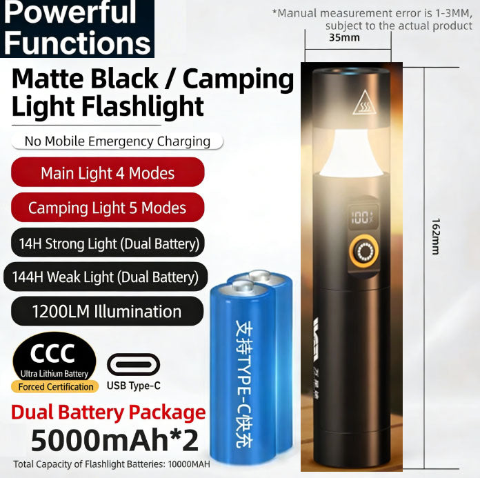 200W 4-in-1 Multi-Function High-Intensity Light with 2Pcs 5000mAh 26650 Batteries 144-Hour Ultra-Long Battery Life Torch + 360° Camping Light + Power Bank