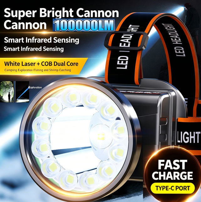 New 100000 LM 13-Core Explosion-Proof Ultra-Bright Motion-Sensor Headlamp with Dual 21700 Lithium Batteries – All-Night Battery Life, Infrared Wave Sensor, and Dual Spot/Flood Light Sources