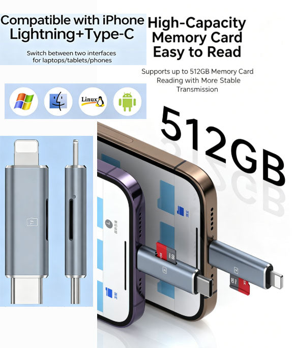 iPhone USB 3.0 2-in-1 OTG Card Reader with Lightning & Type-C – High Speed 5Gbps TF/SD Card Adapter for iPhone, Android, MacBook, PC – Plug & Play No App Required Support 512GB Max