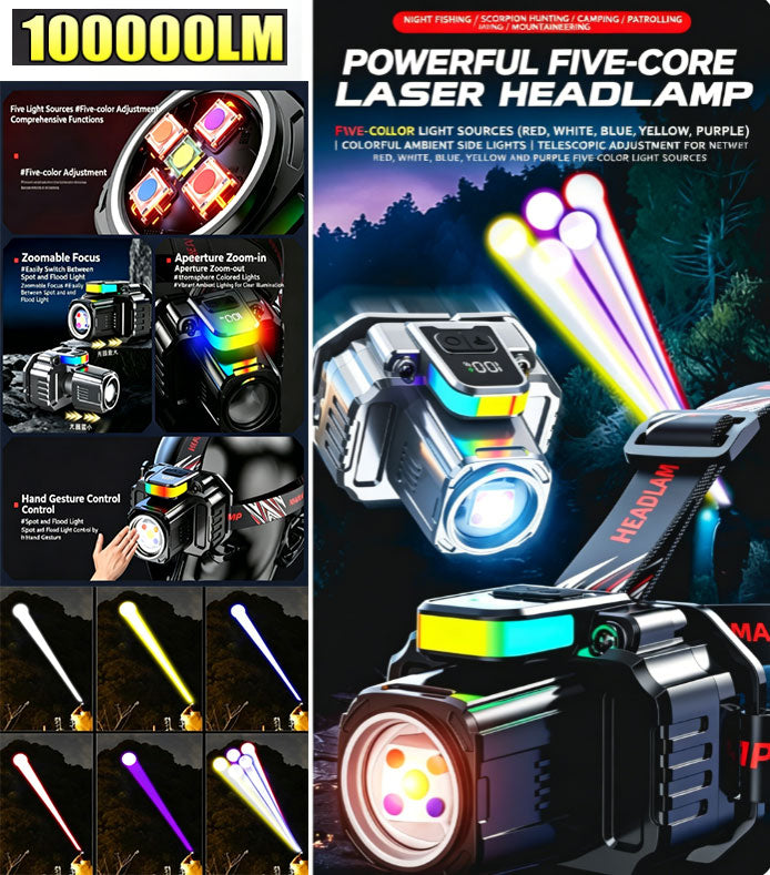 100,000-lumen Five-Colour Light Source Multifunctional Motion-Sensor Headlamp | Ultra-Bright White Laser, 11 Adjustable Brightness Levels, Smart Wave Sensor, USB-C Fast Charging, RGB Side Lights