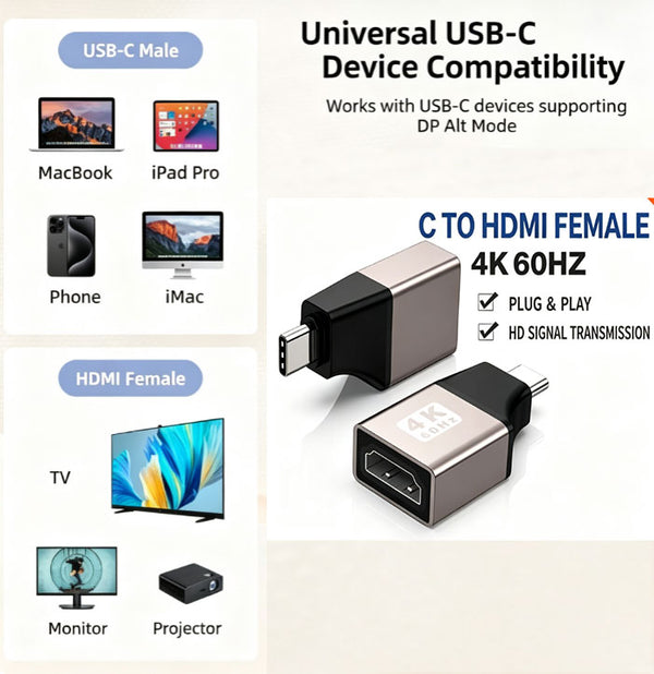 Type-C to HDMI Female Adapter, 4K@60Hz HD Quality, Quick Expansion, Plug-and-Play; Color Varies