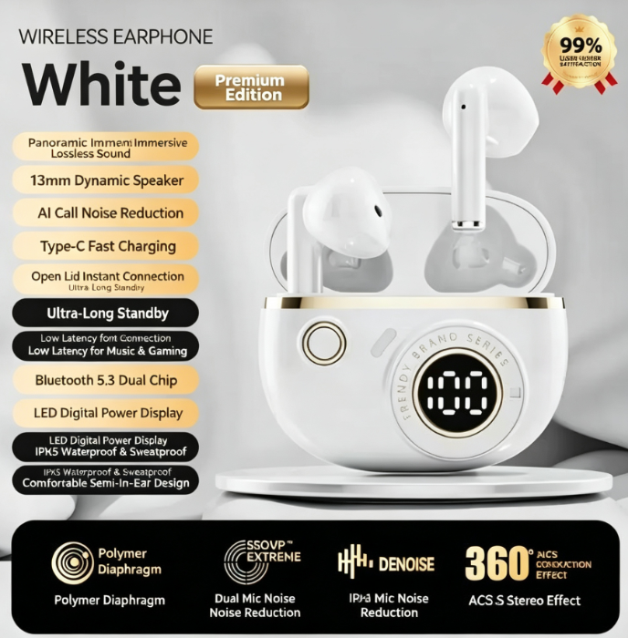 Semi-In-Ear TWS Earbuds, Bluetooth 5.4 True Wireless Earbuds, 13mm Large Dynamic Driver, 360° ACS Surround Sound, ENC Call Noise Cancellation, 96-Hour Battery Life, IPX5 Water Resistance