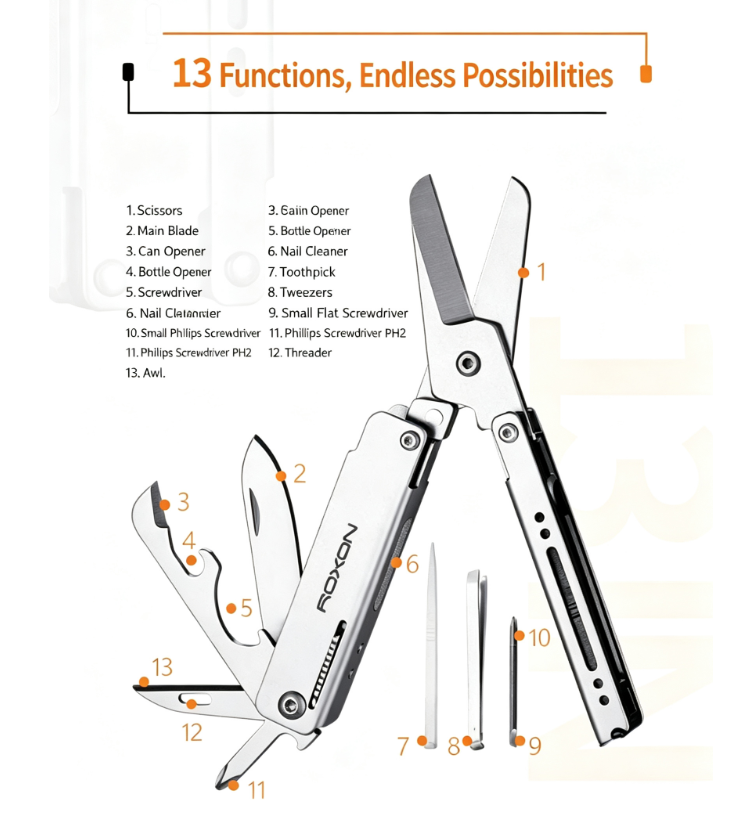 13-in-1 Mini Multifunctional Scissors EDC Outdoor Folding Tool – 25 Years of Use Includes can opener, bottle opener, nail file, toothpicks, tweezers, small flathead screwdriver, small Phillips screwdriver, PH2 Phillips screwdriver, threader, and awl