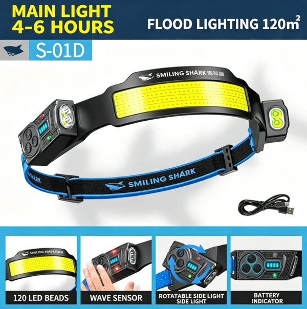 500W 4/6 LED Strip COB Floodlight Headlamp—Smart Wave Sensor · Outdoor Lighting · Work and Maintenance · Night Fishing and Camping—One Lamp for All Needs