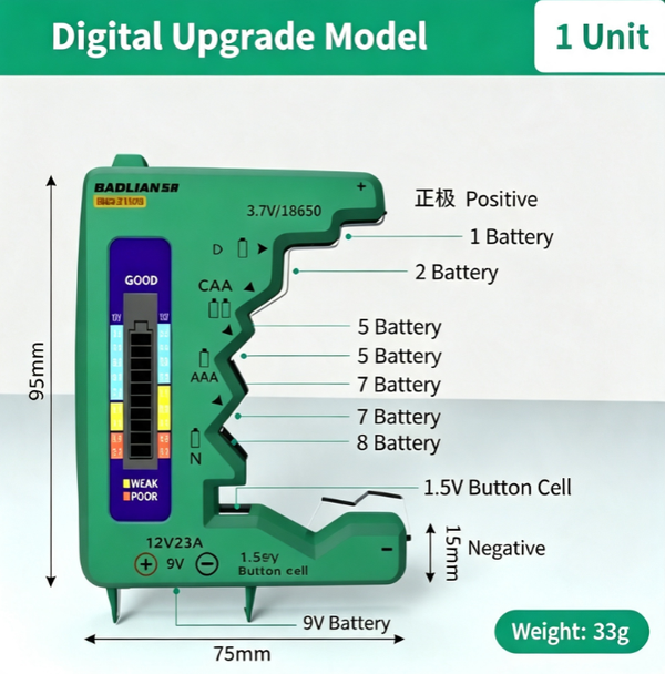 LCD Digital Battery Charge Tester Compatible Batteries: AAA, AA, C, D, 9V, 18650, button cells, etc Supported Voltages: 1.5V / 3.7V / 9V / 12V