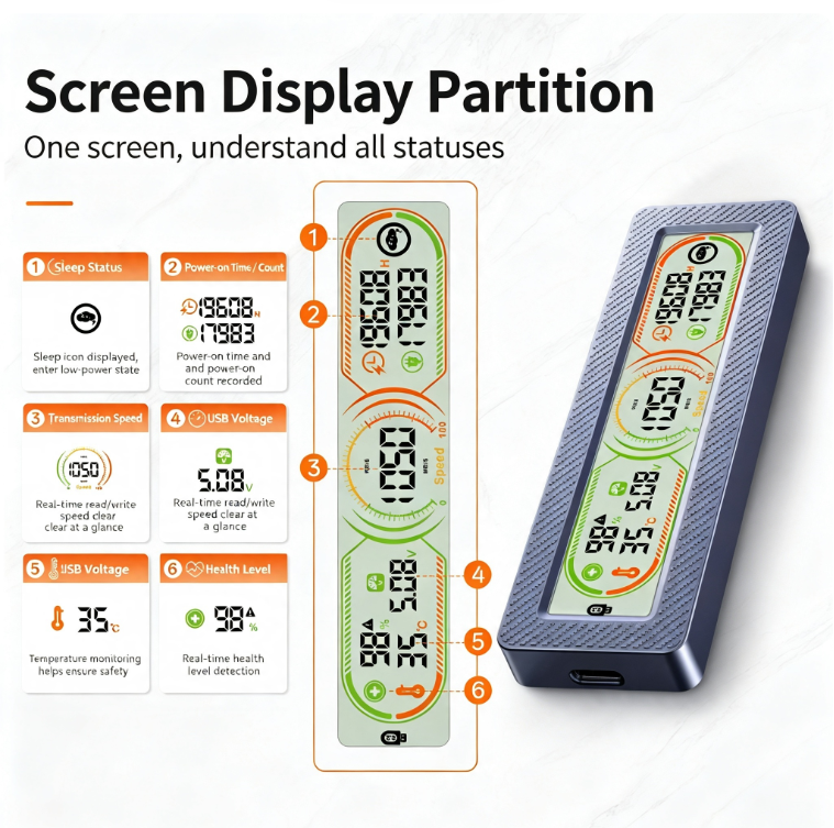 10 Gbps Smart Visualization M.2 NVMe/SATA Dual-Protocol Portable Hard Drive Enclosure - Real-time speed, temperature, and health monitoring
