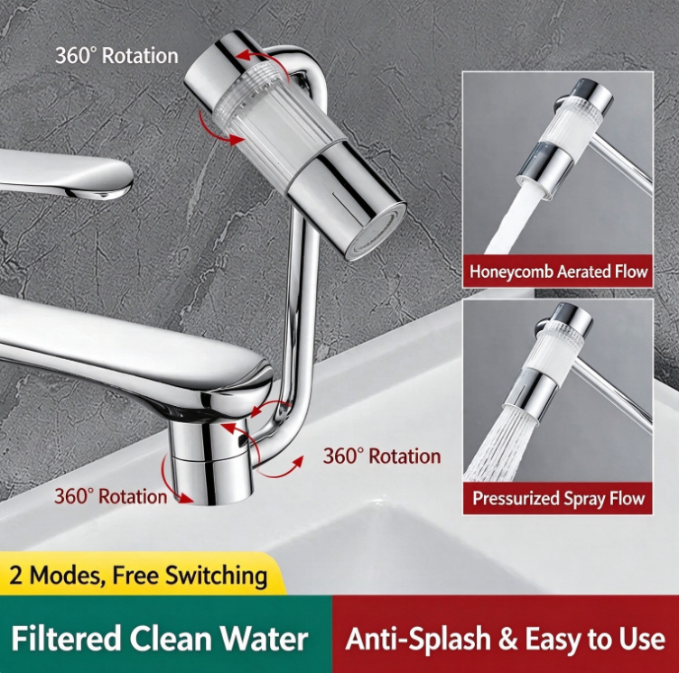 1080° Multi-Directional Rotating Faucet Extension Hose with Built-in Filter | Brass Construction, Splash-Proof, and Pressure-Boosting | Includes 10 PP Cotton Filter Cartridges