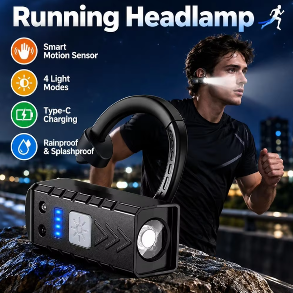 Over-the-Ear Induction Headlamp | Ultra-Lightweight, High-Intensity Cycling/Work Headlamp | Type-C Fast Charging & 4 Lighting Modes | Waterproof Outdoor Sports Headlamp