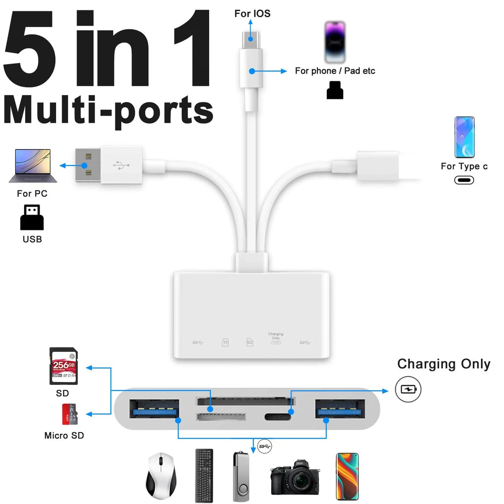 5 in 1 USB OTG Adapter SD TF Memory Card Reader with Charging Port for iPhone iPad Xiaomi Samsung Huawei PC Accessories