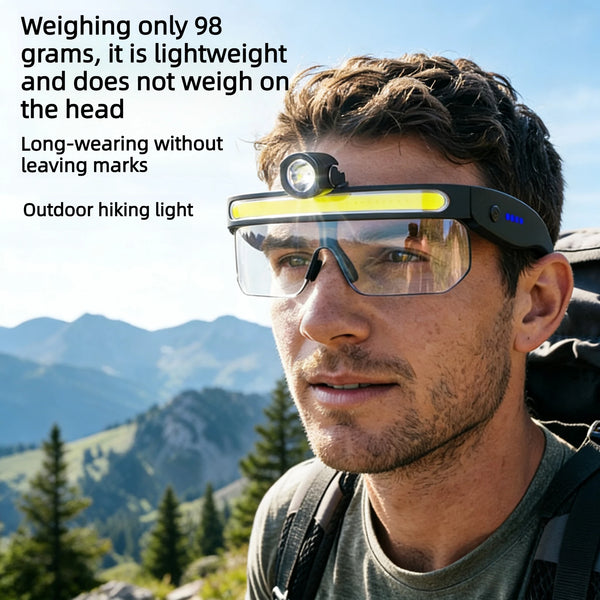 New LED Goggle Light – Wide-Angle Flood Light | Type-C Fast Charging | Multi-Functional Repair Cycling & Fishing Headlamp