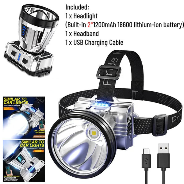 100,000-lumen White Laser Gesture-activated LED headlamp with 2 Lithium Batteries High Brightness