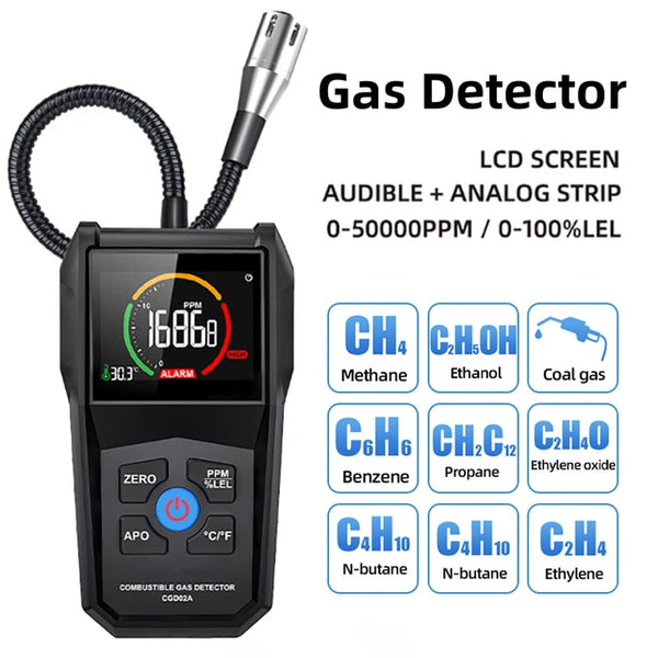 Gas Leak Detector Analyzer Methane Flammable LEL PPM Combustible Natural Tester LCD Screen Sound Double Alarm Gas Leak Tester