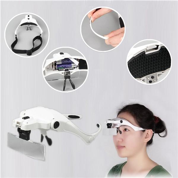 1X / 1.5X / 2.0X / 2.5X / 3.5X 2-LED Wearable Magnifier Glasses White