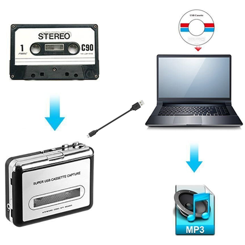 Portable Cassette To mp3 Music Converter